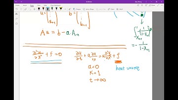 Lecture13.06. Physical interpretation of boundary conditions