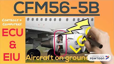 A320, CFM56-5B, Session 4, Thrust Reverser system , for training purposes only.