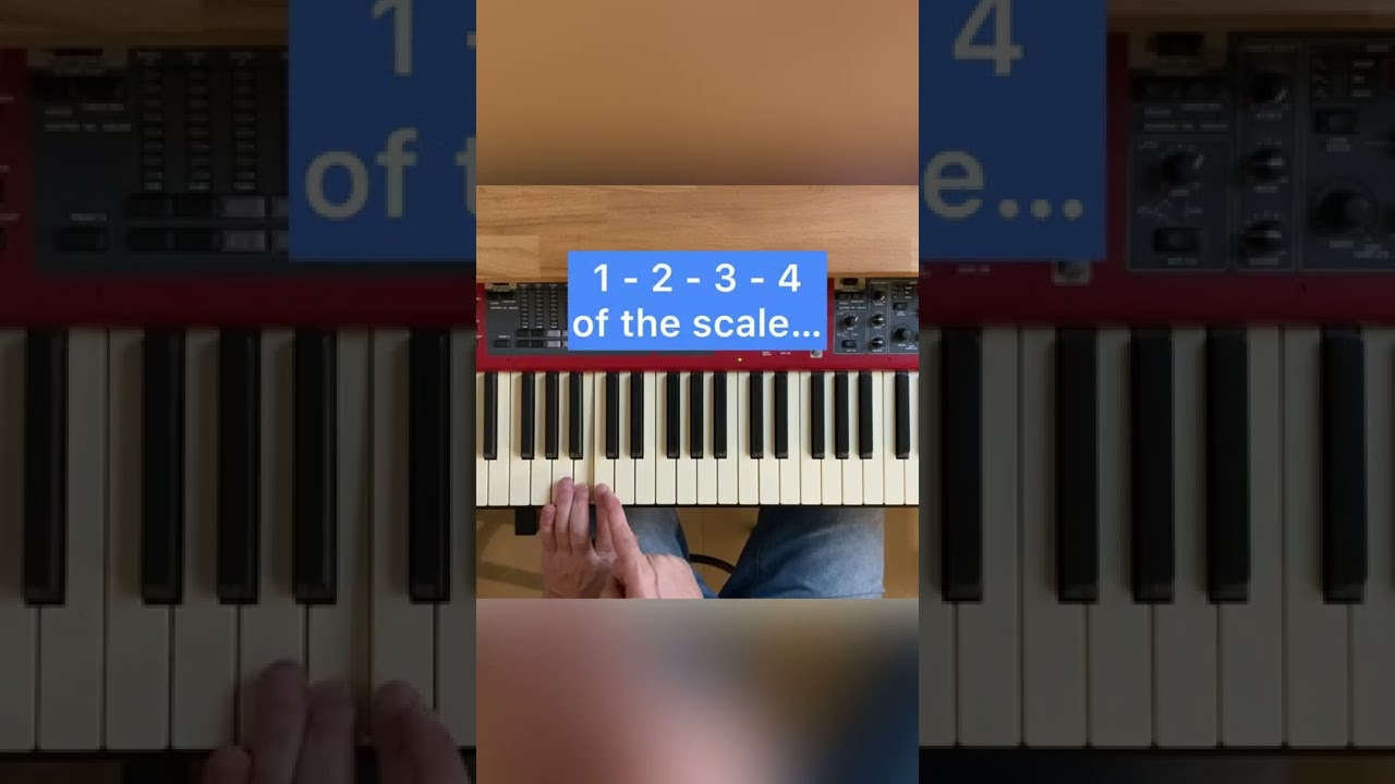 Chromatic Vs Diatonic Jazzpiano Piano Musictheory Jazzlessons
