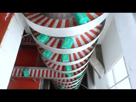 Ferag - conveying, sorting, buffering and processing solutions