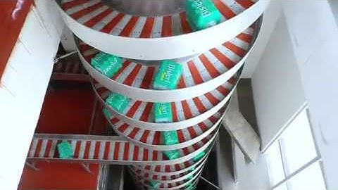 Ferag - conveying, sorting, buffering and processing solutions