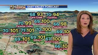 Winds picking up Thursday in the Valley