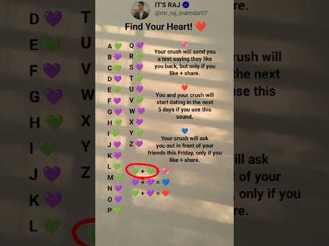This Initial Test Knows Your Love Story! 😱💘