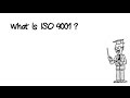What Is ISO 9001 ?