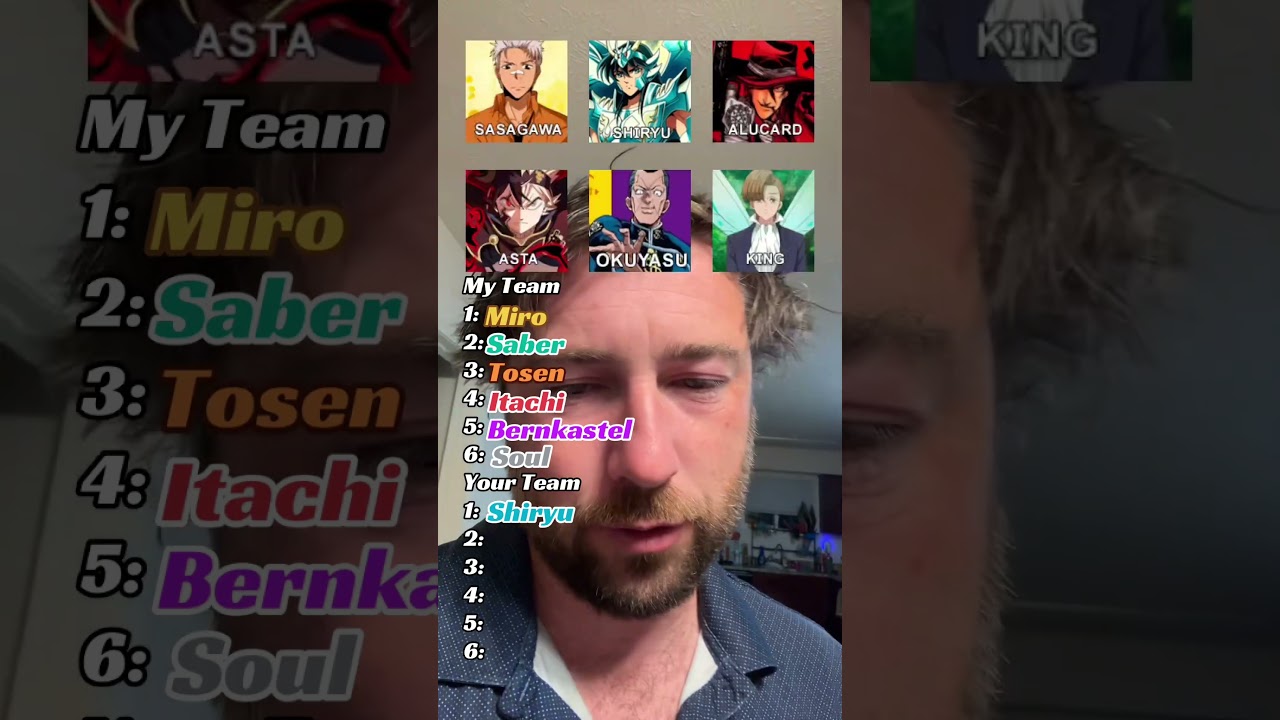 Anime Strongest Battle! #shorts #anime #viral #fyp #foryou #viralvideo #dragonball #goku #short