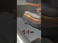 #woodworking #Woodworking machine#woodworker #machinery #Bamboo craftsman #automation equipment