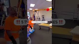 Famous 1️⃣ Ischemic Stroke 2️⃣ Hemorrhagic Stroke 3️⃣ TIA 4️⃣ Brain Stem Stroke 5️⃣ Cryptogenic Stroke Profile