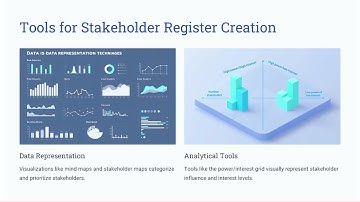 📝38- How to Create a Stakeholder Register | PMP Exam Prep - Updated 2025