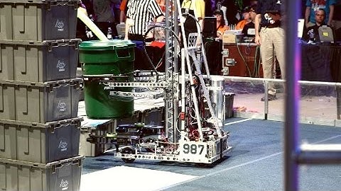 The superbowl of robotics