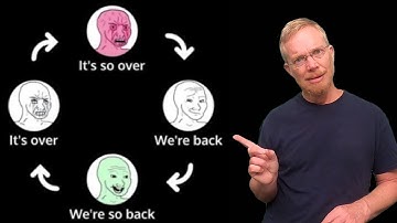 Dogecoin: Are We Back?