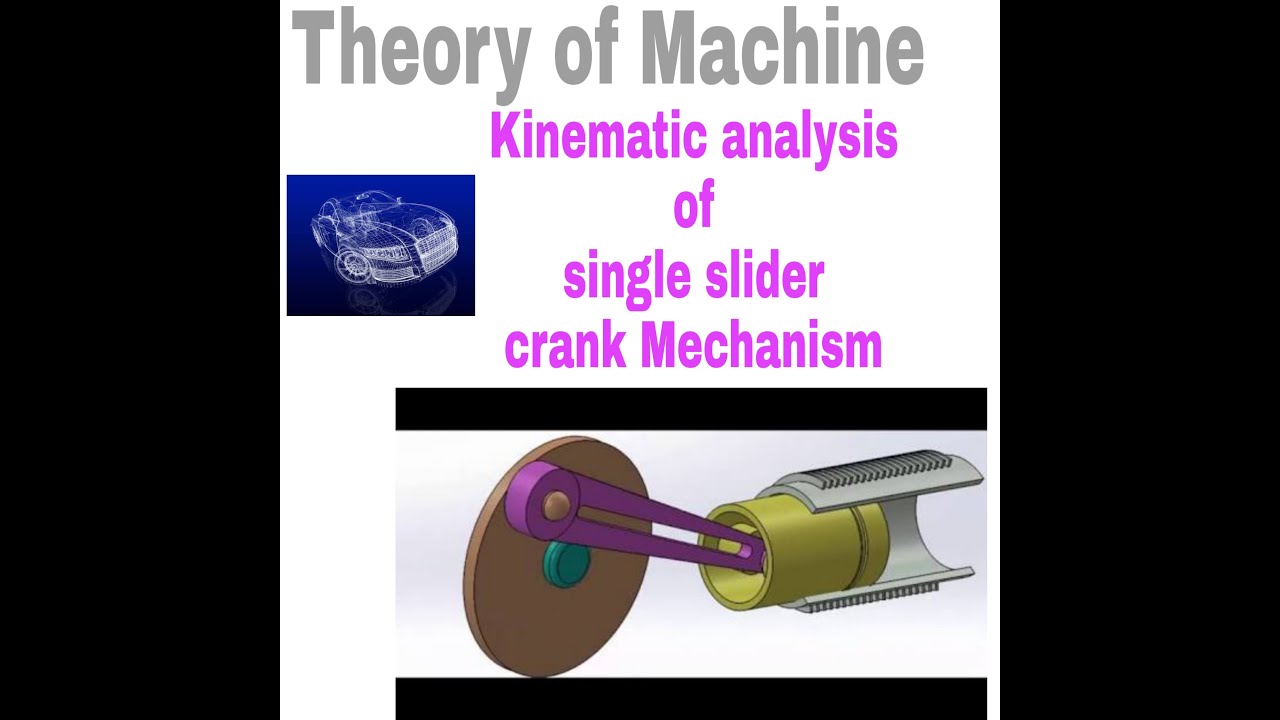 Kinematic analysis of single slider crank Mechanism - YouTube