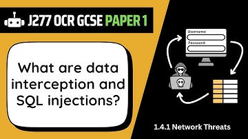 Data Interception & SQL Injections | 4.1 | OCR GCSE Computer Science | J277