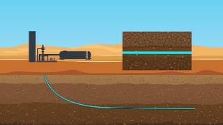 Pousp - Petroleum Engineering project screenshot 5