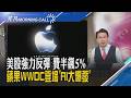 英特爾噴11%傳輝達.谷歌下單!美光飆9%台積ADR揚2%!蘋果Siri AI登場Apple Intelligence大升級｜主播鄧凱銘｜【非凡Morning Call】20260609｜非凡財經新聞