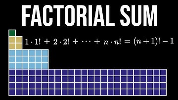 A Factorial Sum Produces the Factorial Number System (visual proof)