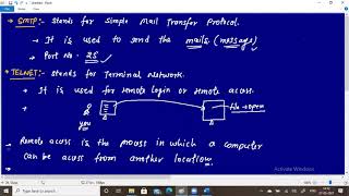 Network Basics | Lecture-21 | SMTP, TELNET, Internet | By Devendra Sir | IICS COLLEGE |