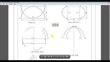 AutoCAD ARC COMMAND in Hindi