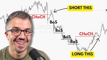 SMC Market Structure: BoS vs CHoCH Made Simple