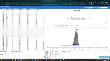 Using NZ Grapher to create and interpret a CI