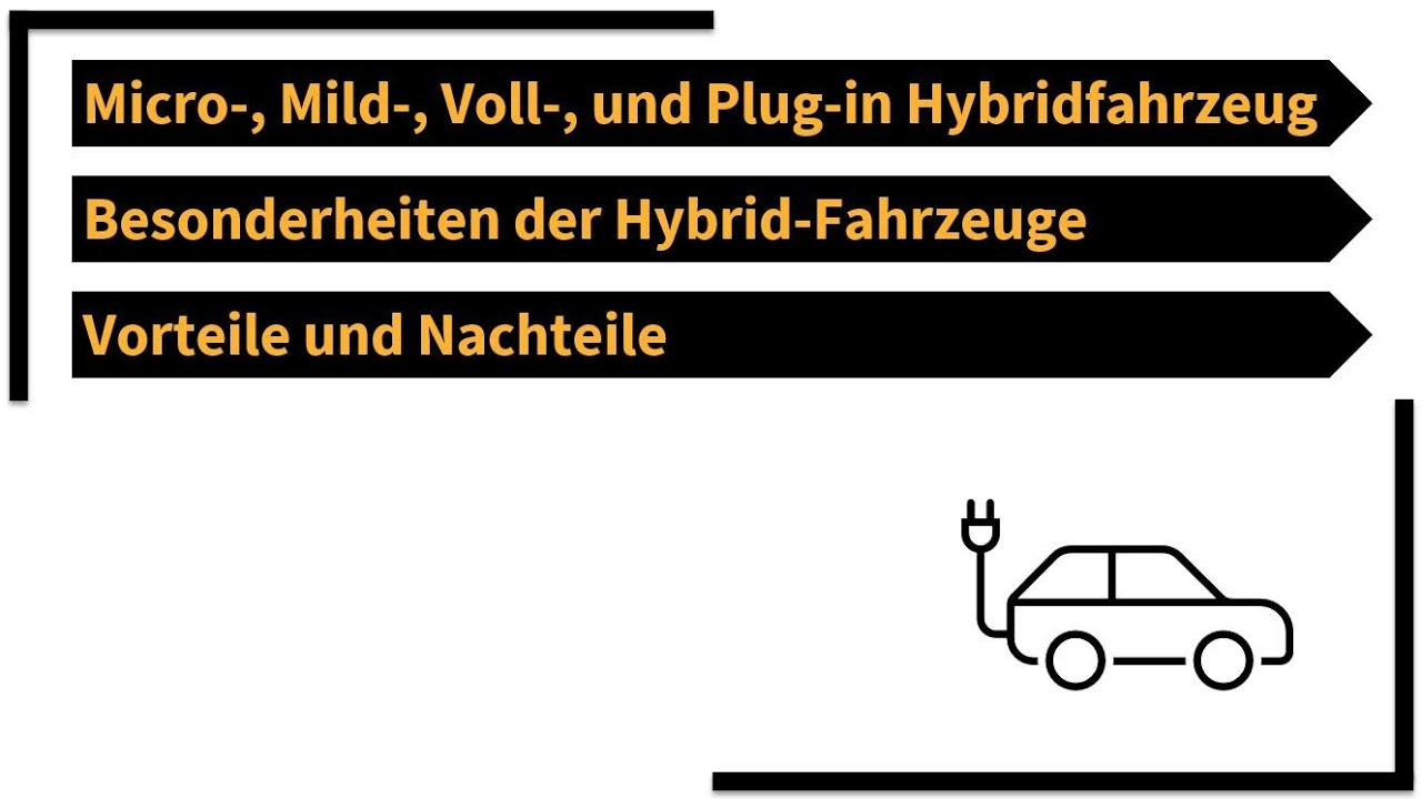Micro Hybrid Example Die verschiedenen Hybridfahrzeuge (Micro-Hybrid, Mild-Hybrid, Voll ...