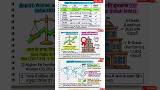 01 may 2026 current affairs,daily current affairs,current affairs in hindi,today current affairs