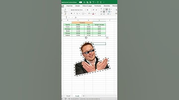Calculer des heures de travail dans Excel automatiquement   #microsoftexcel #exceltutorial