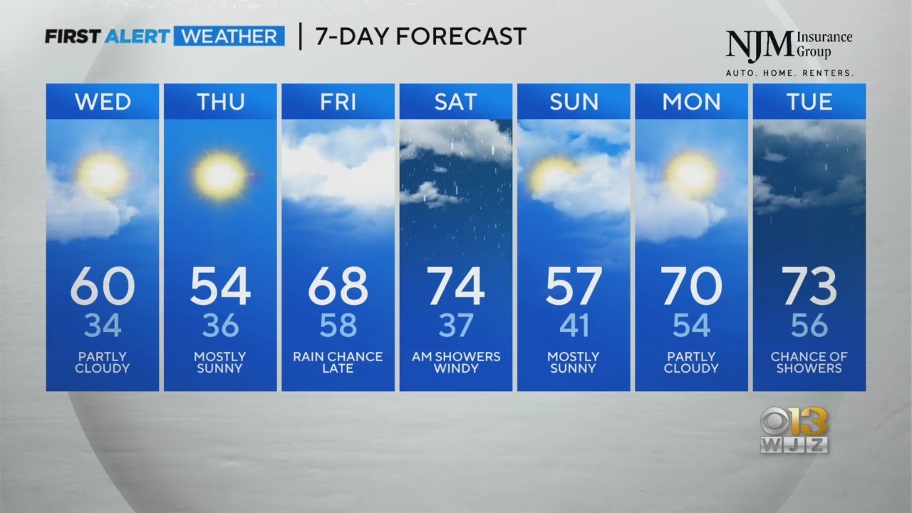 Derek Beasley has your Tuesday evening forecast - YouTube