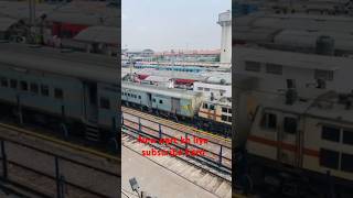Train Video