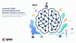 From Voice to Resolution: Orchestrating AI for Smarter Contact Centers