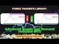 Advanced Supply and Demand Indicator MT5