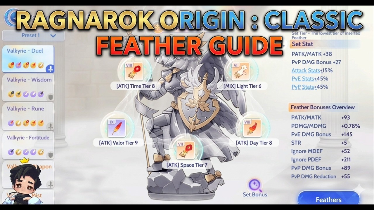 Feather Ragnarok RAGNAROK ORIGIN FEATHER GUIDE! - YouTube