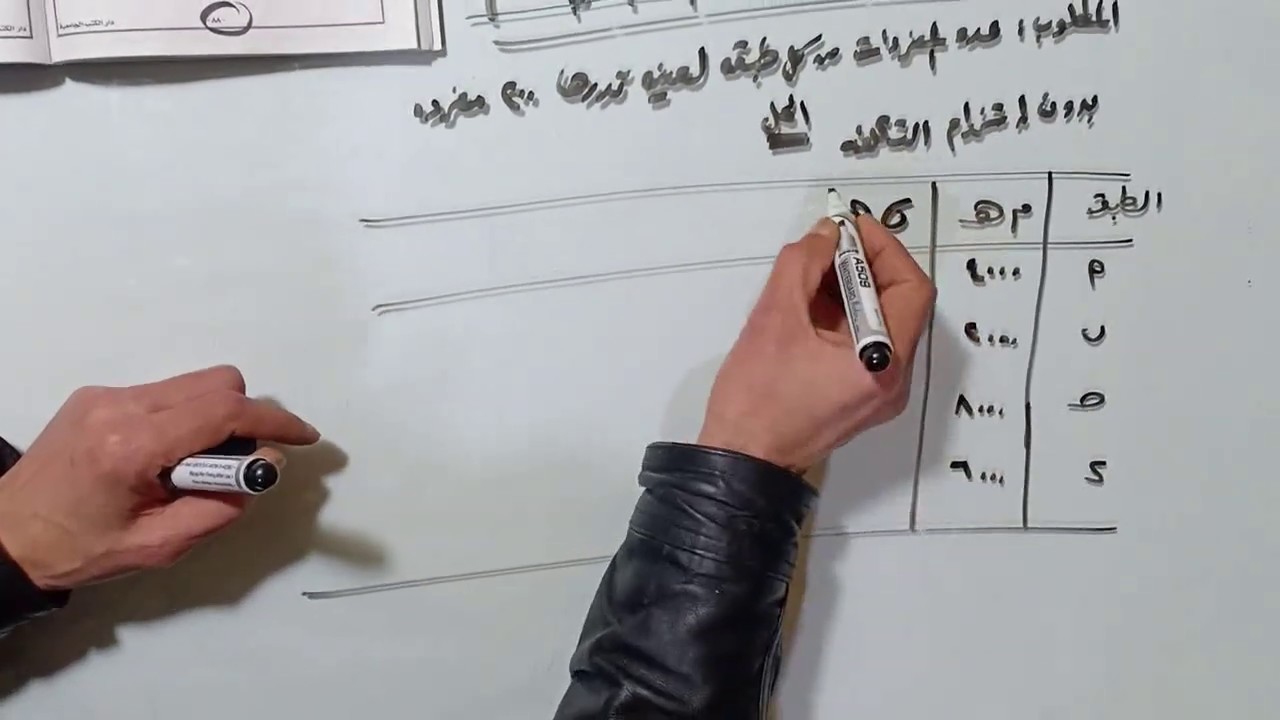 شرح درس العينات الصف الثالث التجاري
