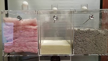 Cellulose vs. Fiberglass vs. Spray Foam Insulation – Which One is Best?