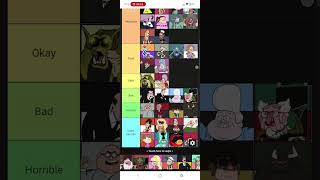 Gravity falls characters tier list