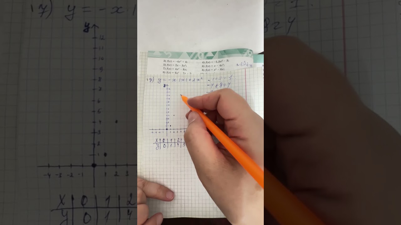 50-есеп (7) 9кл алгебра (қайталау) Әбілқасымова