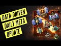 Dota 2 Update: Meta Heroes 7.32d Patch (Dec 28, 2022)