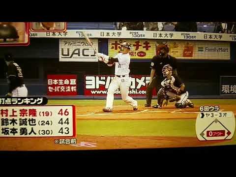 令和元年6月9日 ヤクルト 村上選手 ２ランホームラン 打点王
