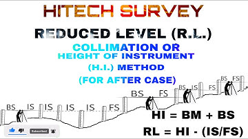 HEIGHT OF INSTRUMENT/line  of collimation METHOD, USE FOR RL CALCULATION