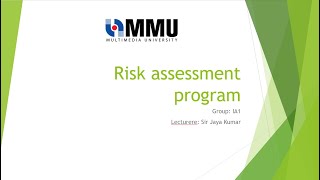 TIA2221 Information Assurance and Security  ASSIGNMENT 2021