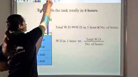 Tap Problems | Time and Work | Class 7 | ICSE | CBSE