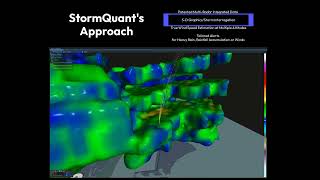 StormQuant vs. Traditional Radar: 3D Storm Visualization, Multi-Radar Data & Level 3 Tools Explained