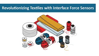 Interface | Revolutionizing Textiles with Interface Force Sensors