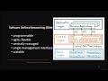CCSP Domain 3 | 3.1 Cloud Infrastructure Components |Compute, Virtualization, Management Plane, SDN