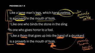 How to Understand Proverbs: Proverbs 26:7–9