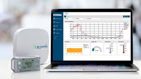 Remote Monitoring While Working From Home