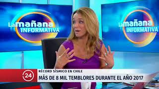 Entrevista a Raúl Madariaga en Canal 24 horas