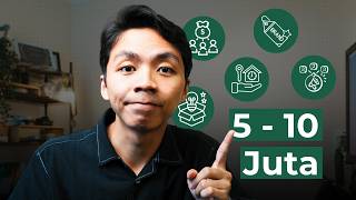 5 Ide Passive Income - Cara Aku dapet 5 Juta per Bulan (2025)