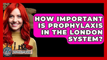How Important Is Prophylaxis In The London System? - The Board Game Xpert