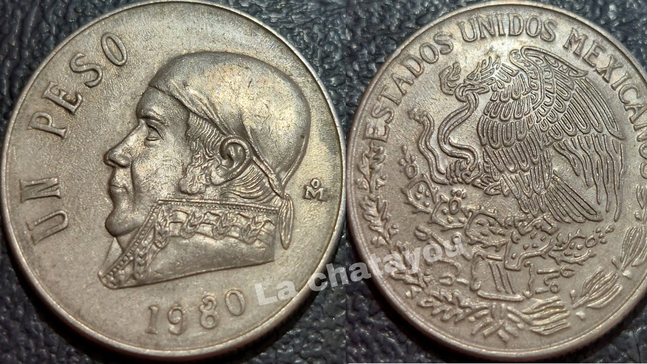 Valor De Un Won A Pesos