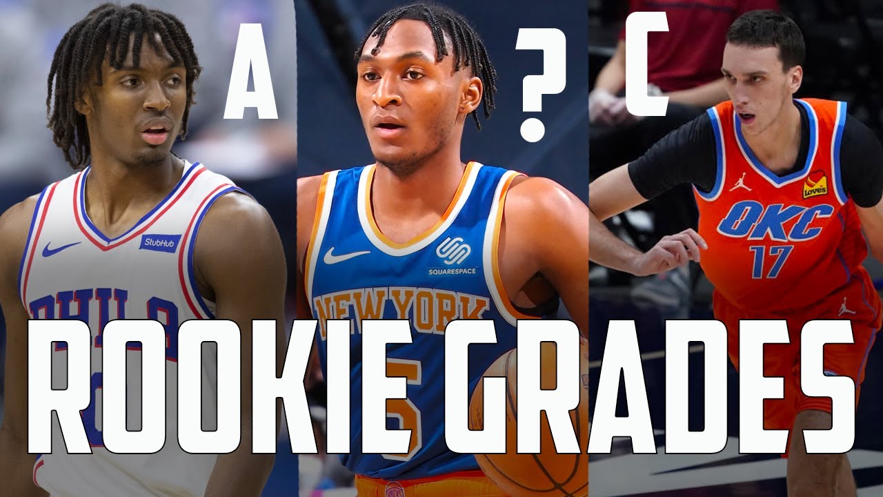 Grading EVERY 2020 First Round NBA Draft Pick One Year Later... (Part 2